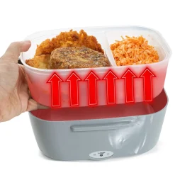 Elektryczny lunchbox, termos 1,5L