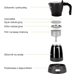 Kawiarka mokina elektryczna ekspres do kawy 300ml