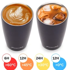 Kubek termos bidon termiczny na kawę herbatę wodę 320ml