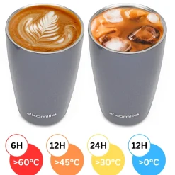 Kubek termos bidon termiczny na kawę herbatę wodę 320ml