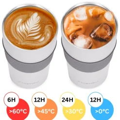 Nowoczesny kubek termiczny termos na napoje 480ml