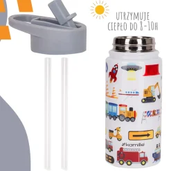 Szczelny kubek termiczny termos bidon dziecięcy, dla dziecka 480ml